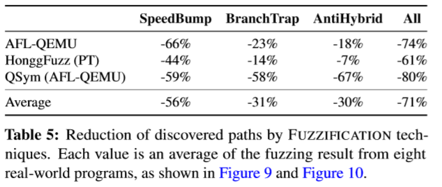 fig_2