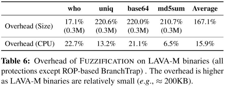 fig_5