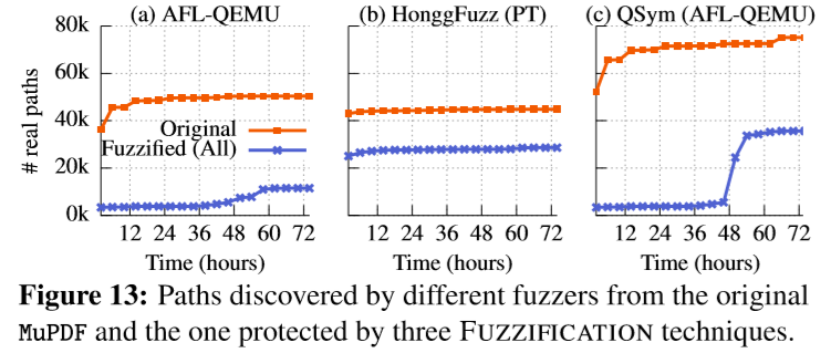 fig_7